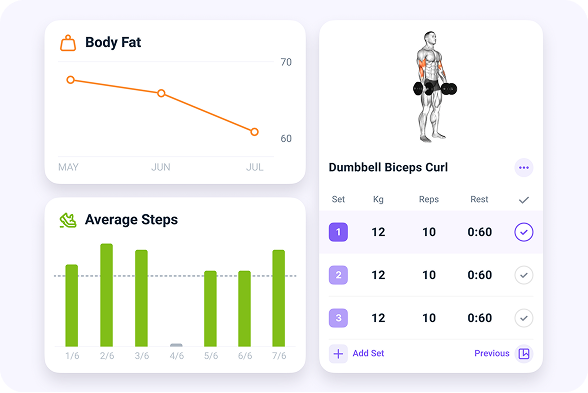 Fitness tracking screens